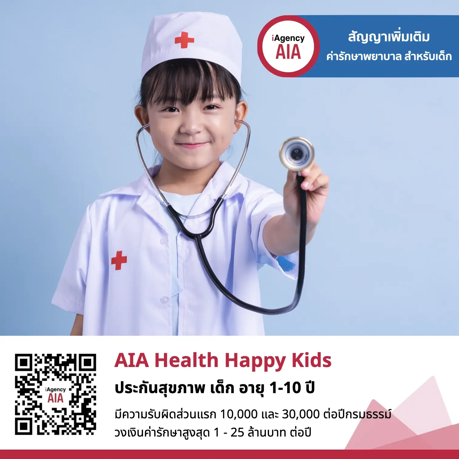 ประกันสุขภาพเด็ก AIA Health Happy Kids
