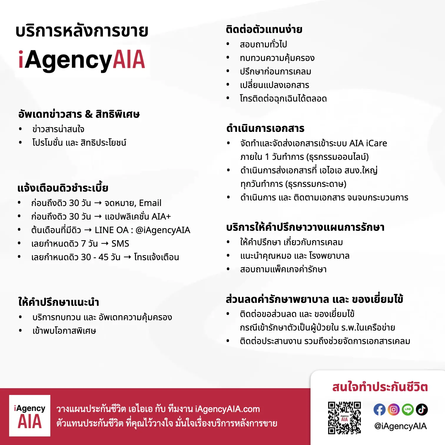 มาตรฐานบริการหลังการขาย iAgencyAIA