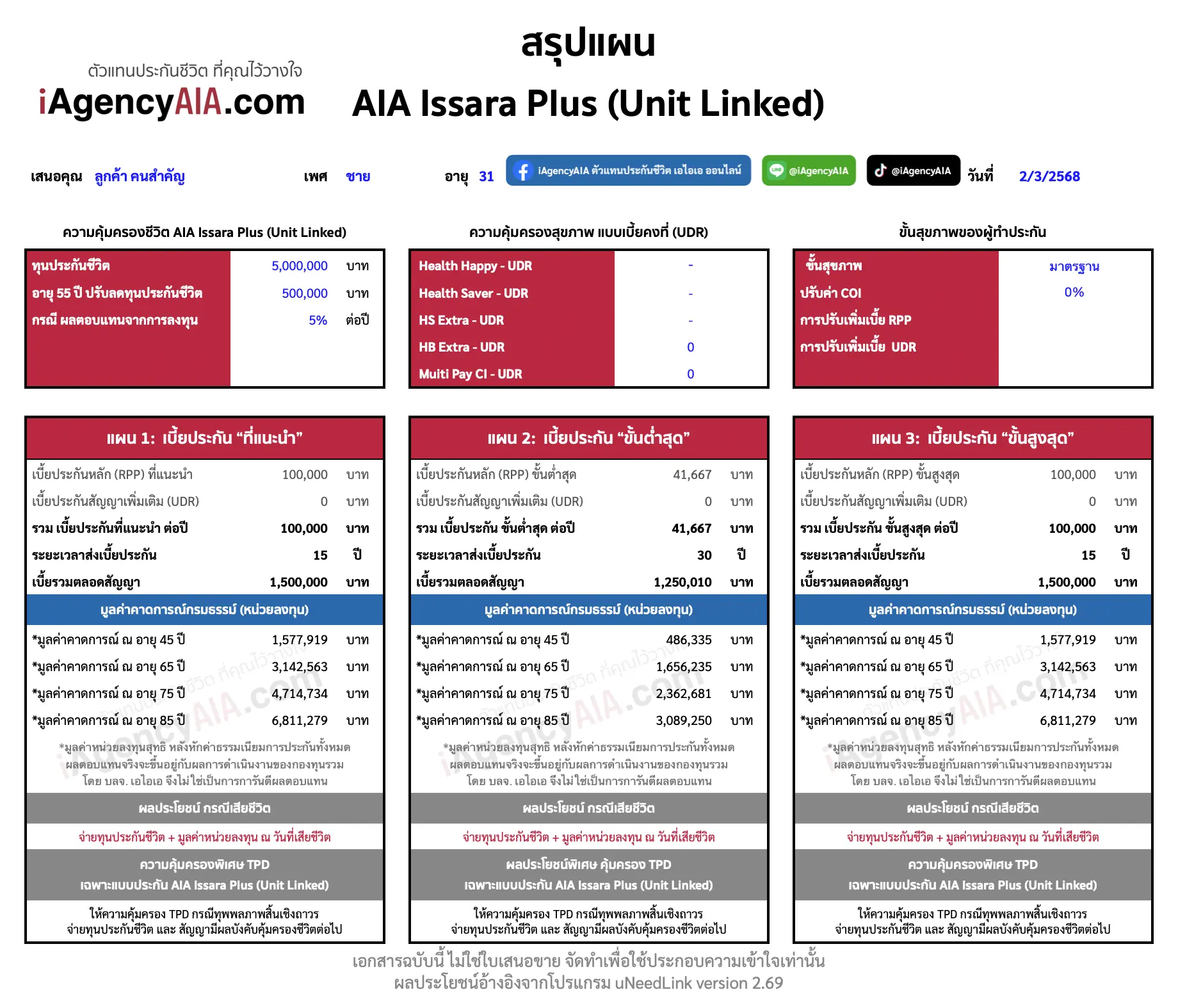 วางแผน AIA Issara Plus เปรียบเทียบ