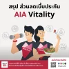 ส่วนลด AIA Vitality คืออะไร